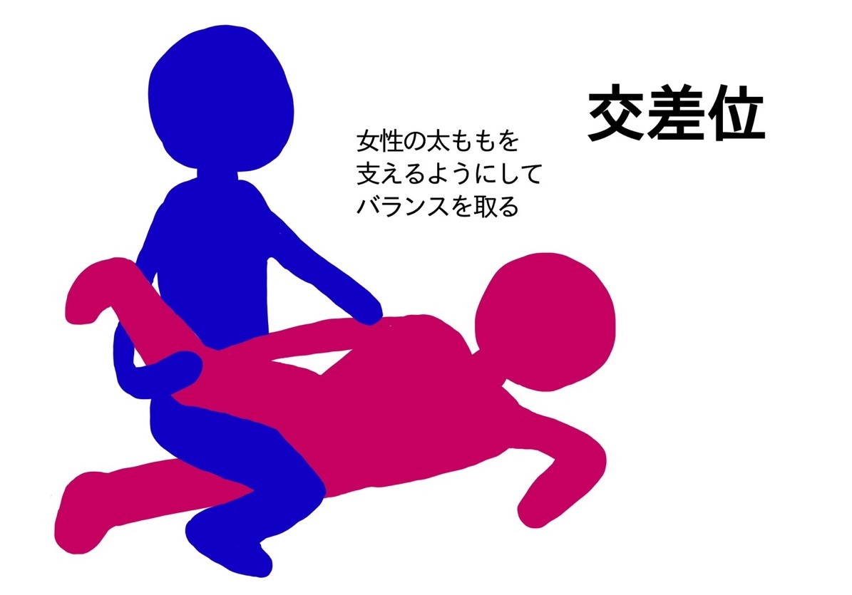 ベッツィーさんの男性向けセックステクニック記事の画像