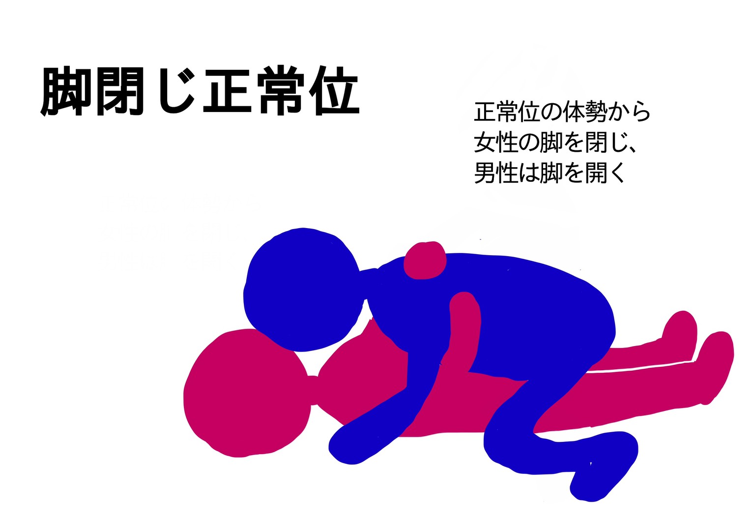 ベッツィーさんの男性向けセックステクニック記事の画像