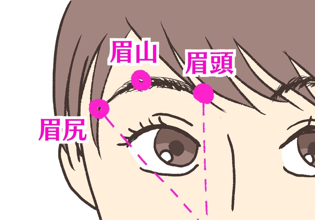 眉毛のメイクをするときのコツ