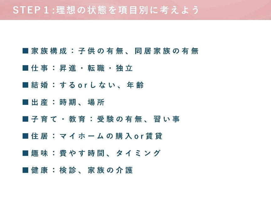 ライフプラン設計講座