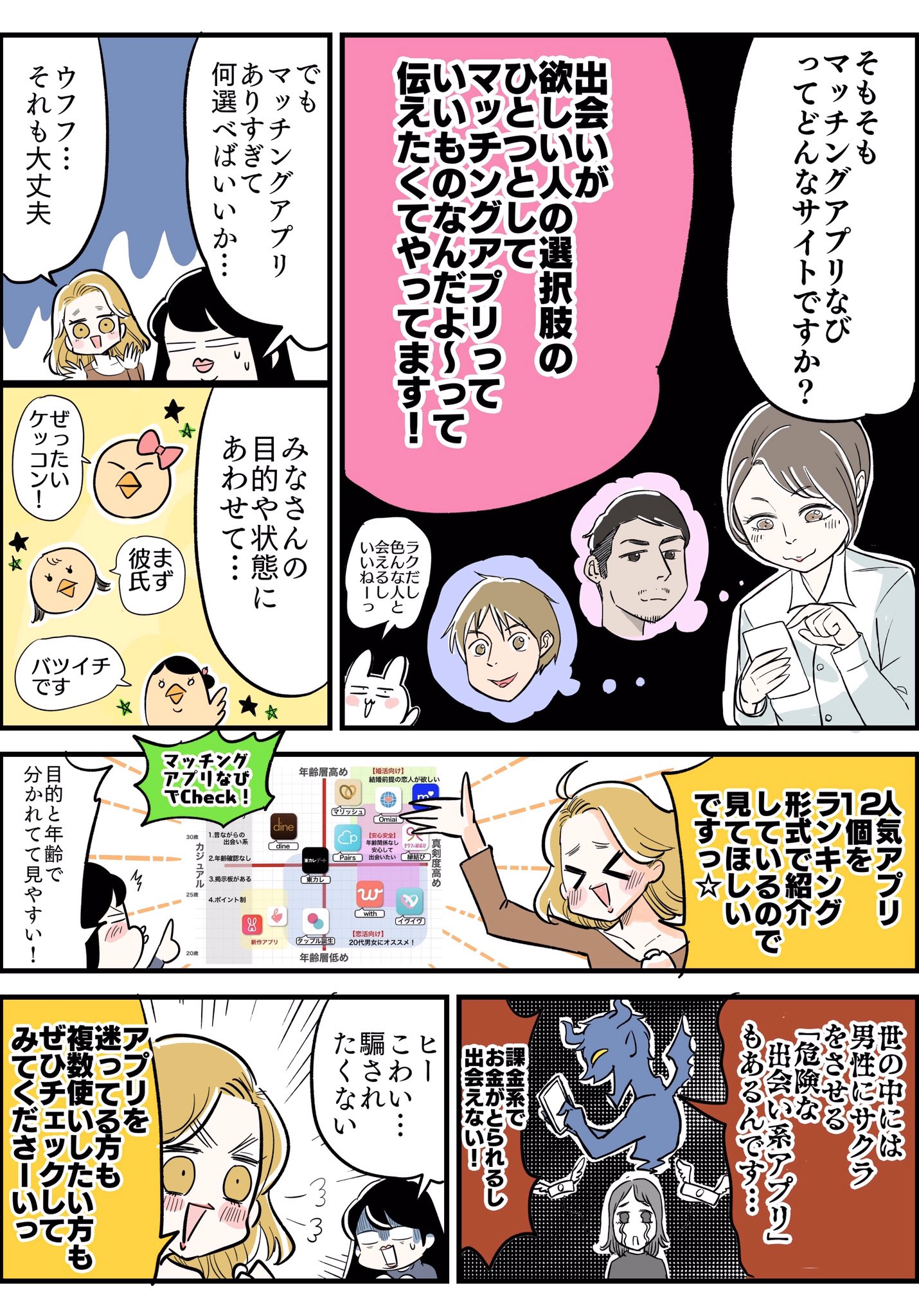 マッチングアプリなび あんじゅ先生 取材漫画3