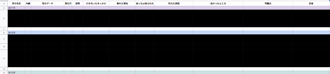 恋愛遍歴シート