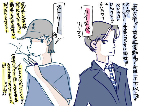 タイプの男性(ストリート系とハイスペック男性)のイラスト