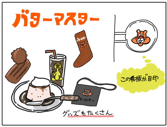 バターマスターのイラスト