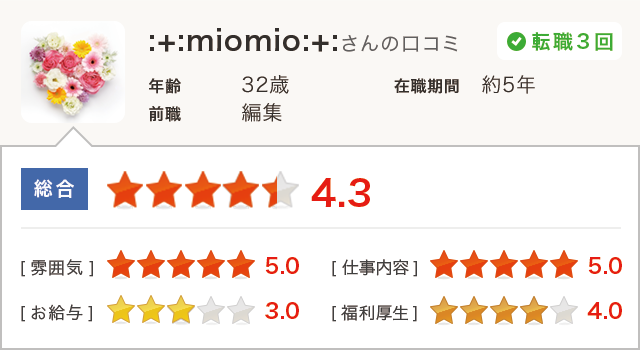AMログの画像2