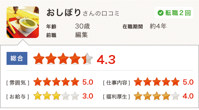 AMログの画像4