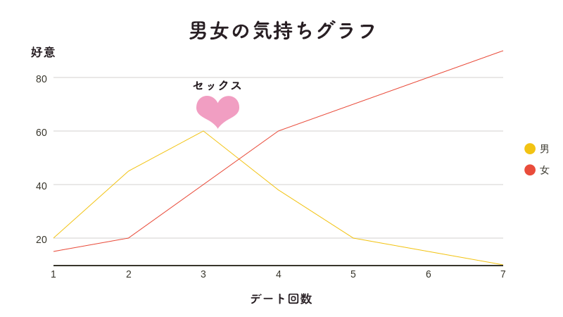 中川淳一郎と鈴木涼美の対談画像